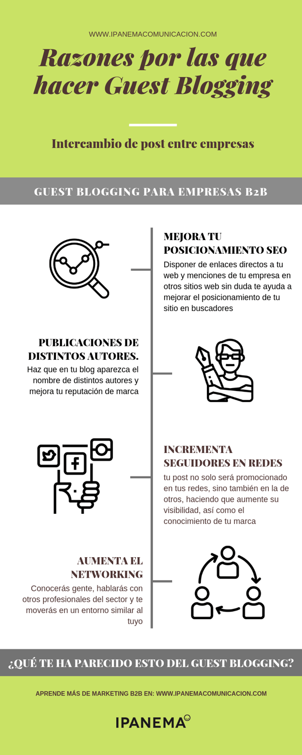 Razones hacer guest blogging